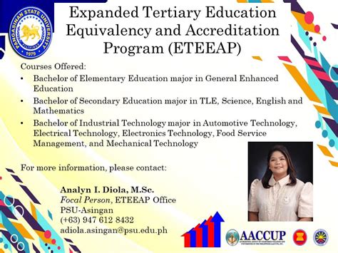 eetaap|ETEEAP .